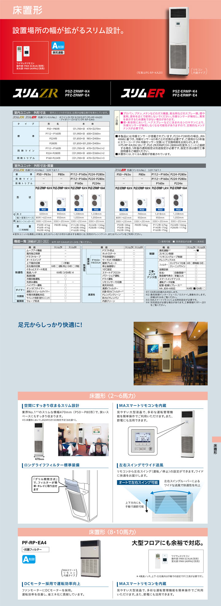 三菱電機 業務用エアコン PSZ-ZRMP80SK4