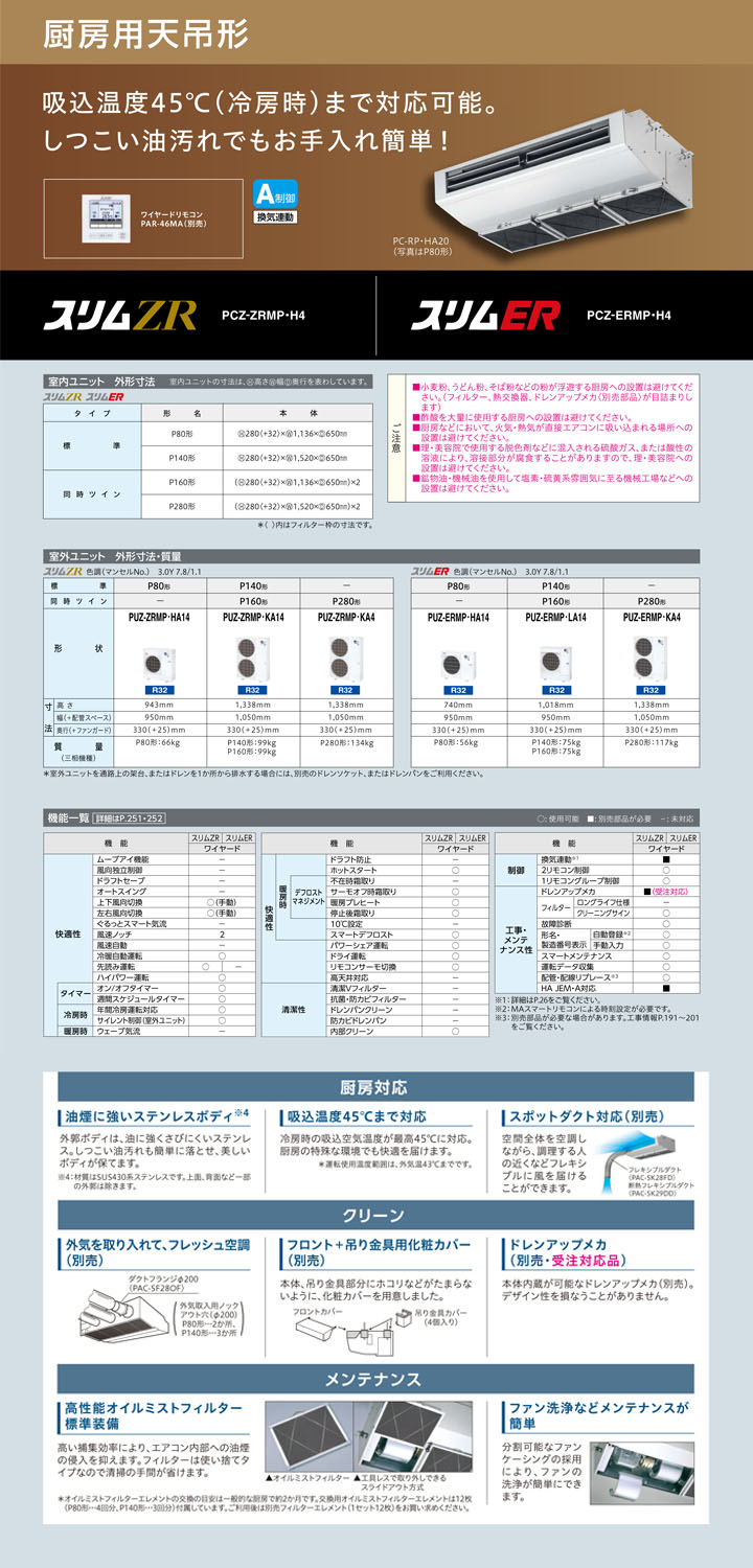 三菱電機 業務用エアコン PCZ-ZRMP80H4