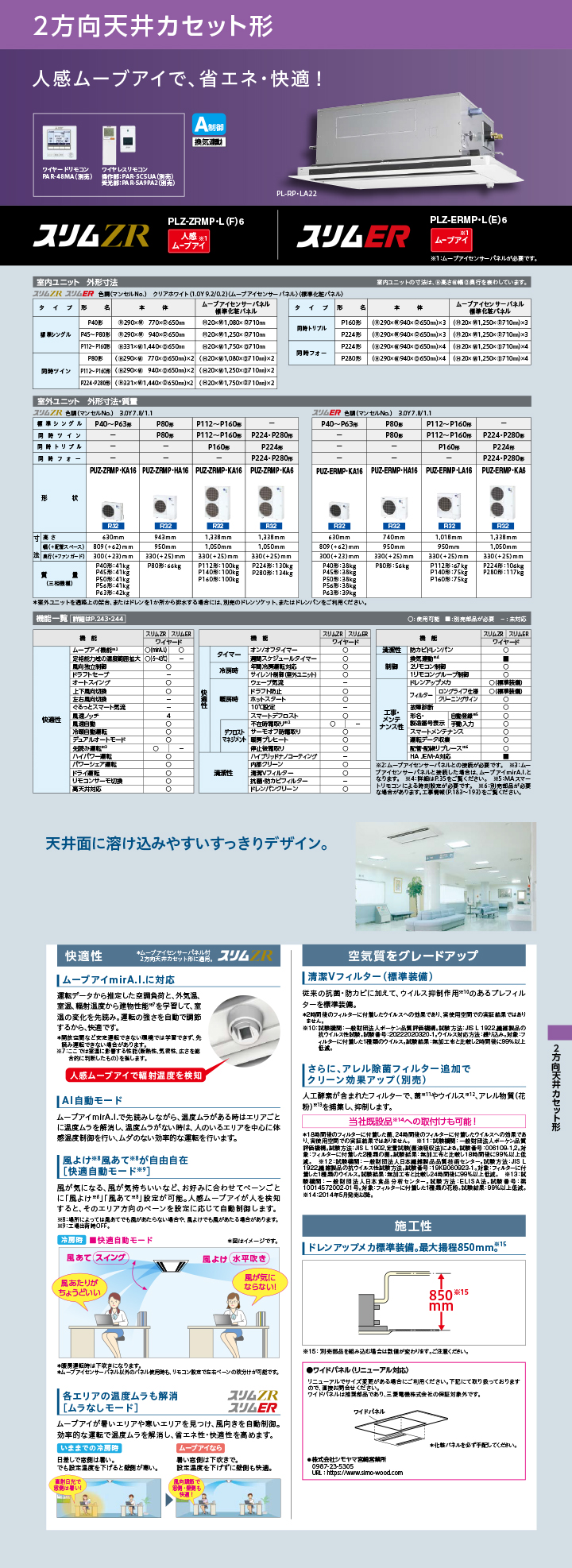 三菱電機 業務用エアコン PLZ-ZRMP40SLF6