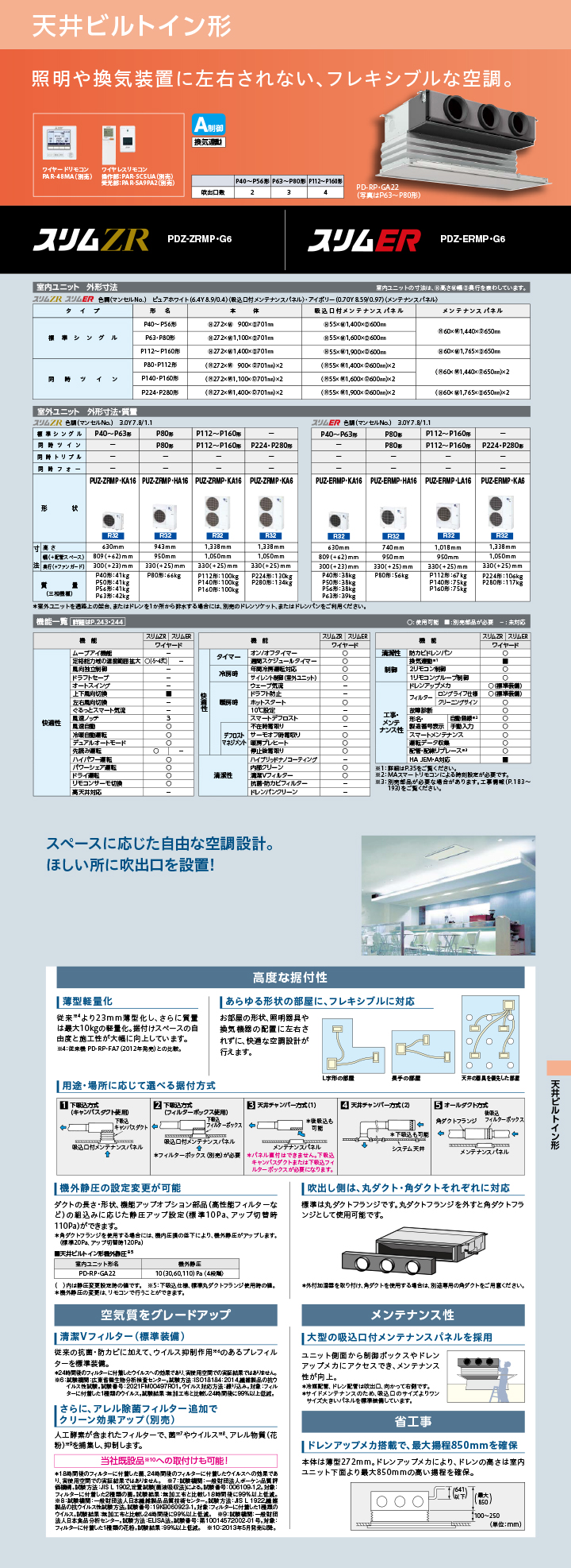 三菱電機 業務用エアコン PDZ-ZRMP63G6