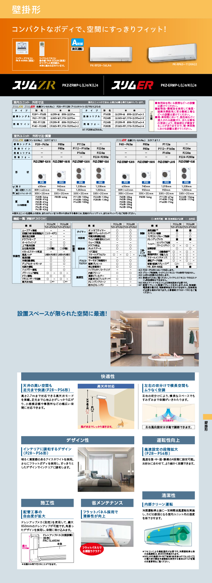 三菱電機 業務用エアコン PKZD-ZRMP280KL6
