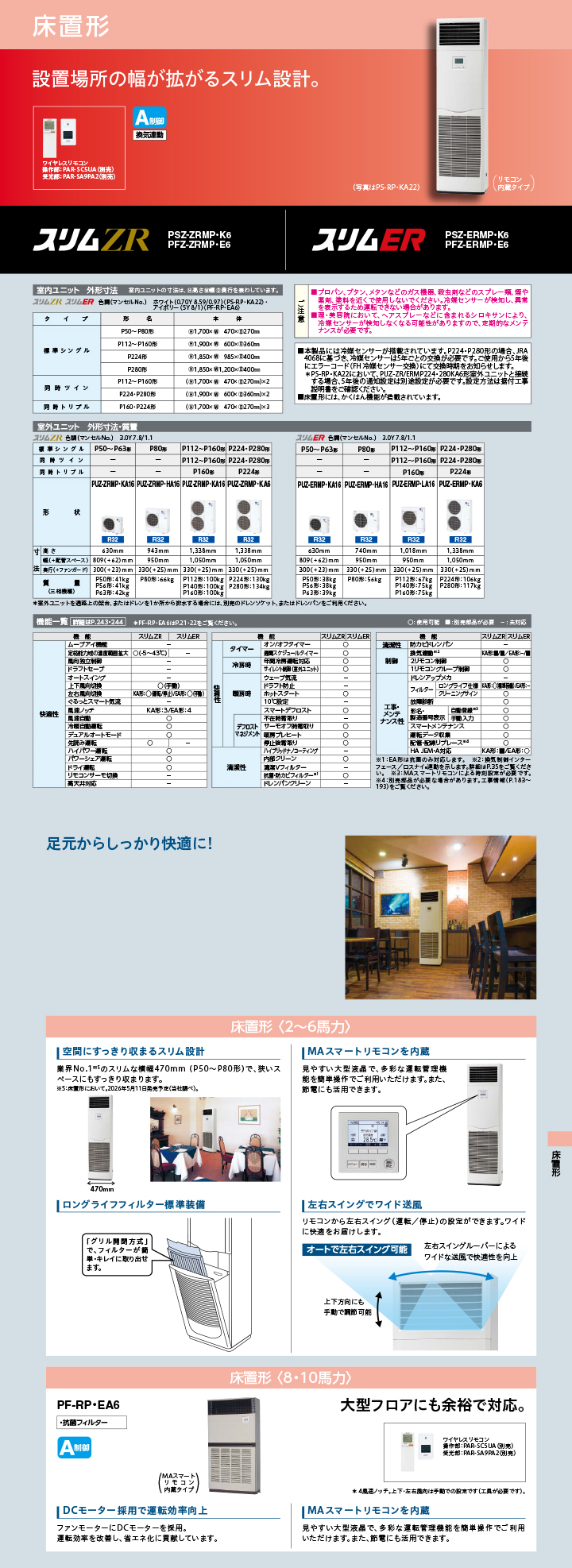 三菱電機 業務用エアコン PSZ-ZRMP56SK6