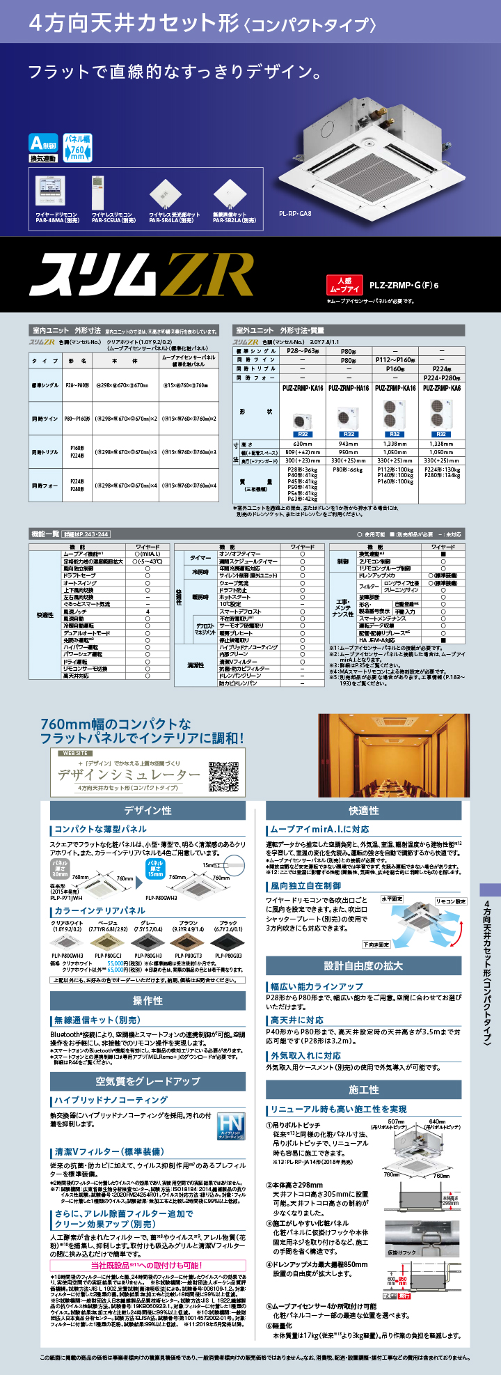 三菱電機 業務用エアコン PLZ-ZRMP45GF6