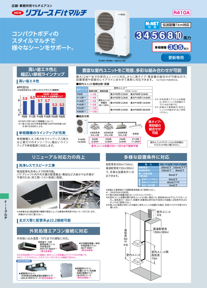 三菱電機 業務用エアコン PUMY-FRP224HM-F-4