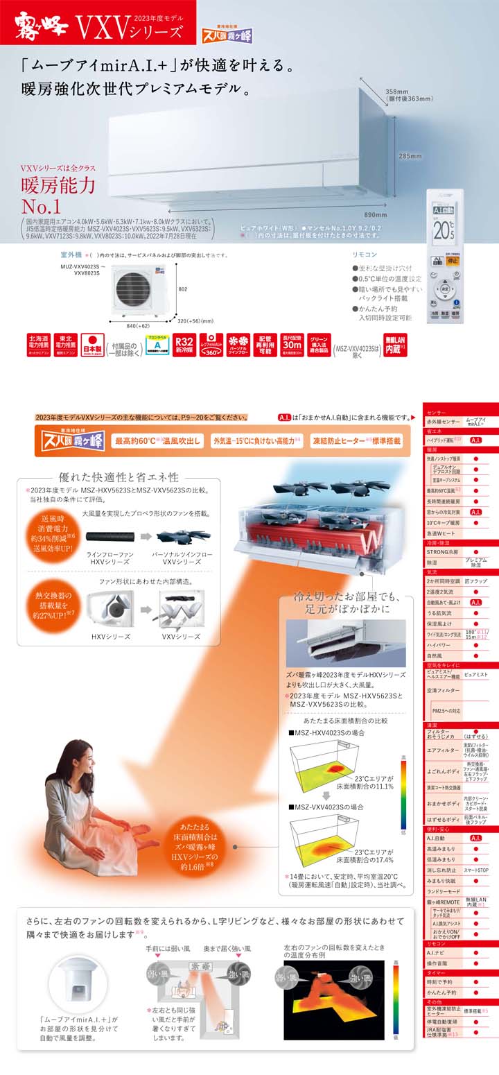 三菱電機 ルームエアコン MSZ-VXV8023S-W