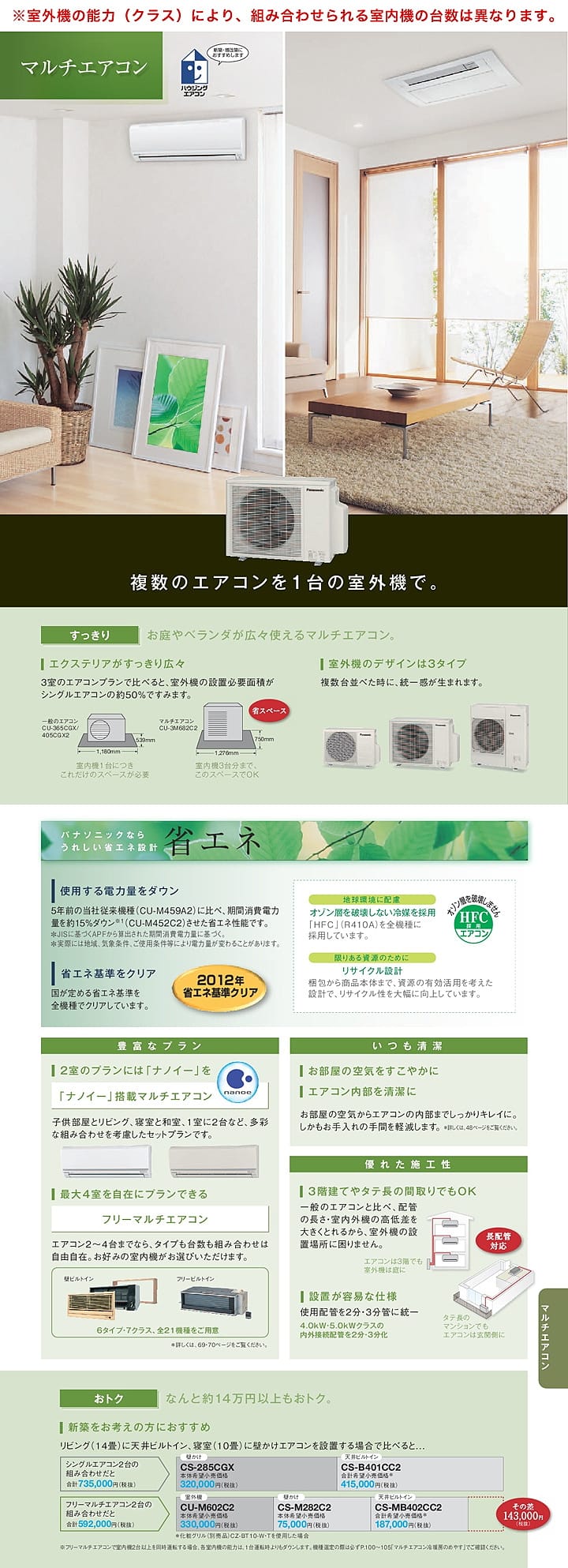 パナソニック ハウジングエアコン CU-M452C2