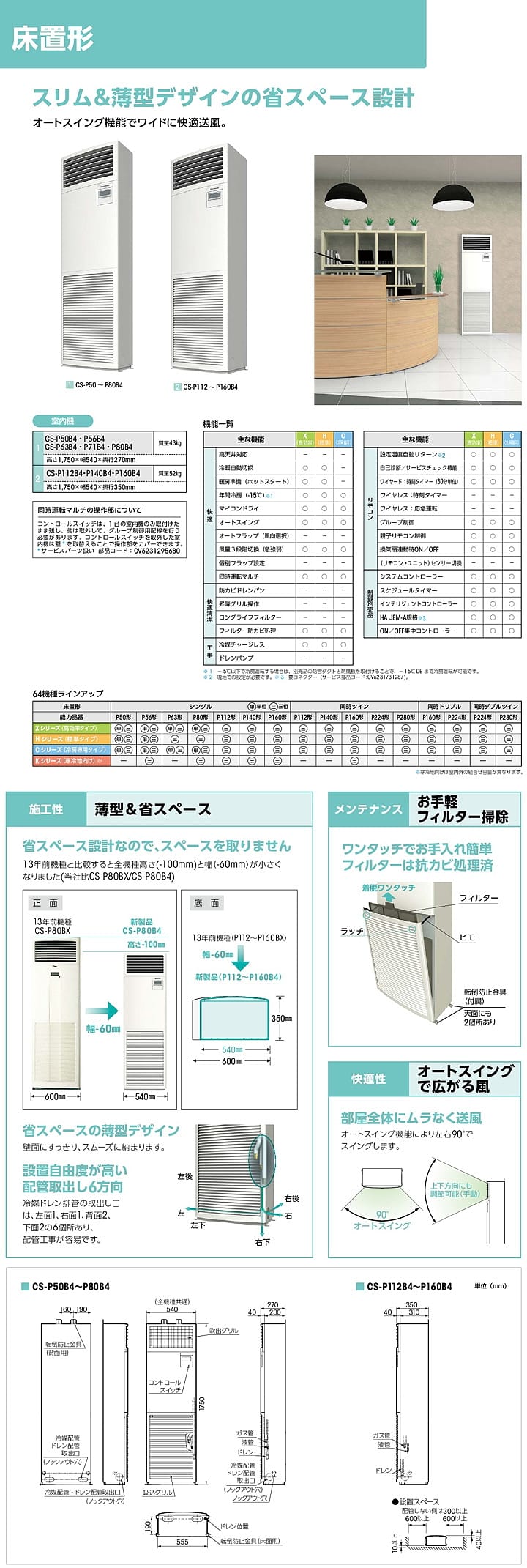 パナソニック 業務用エアコン PA-P56B4X