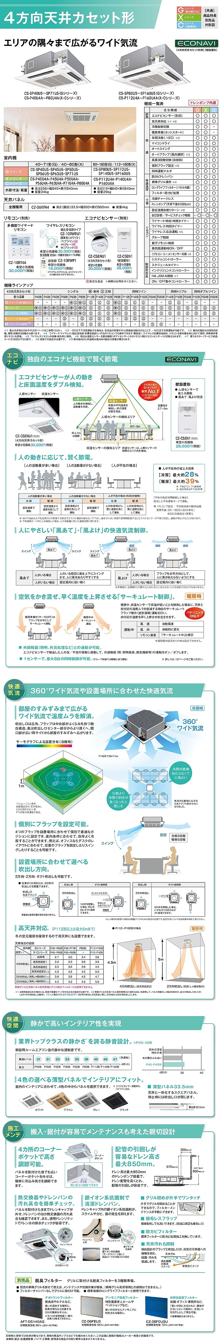 パナソニック 業務用エアコン PA-SP140U5GDN