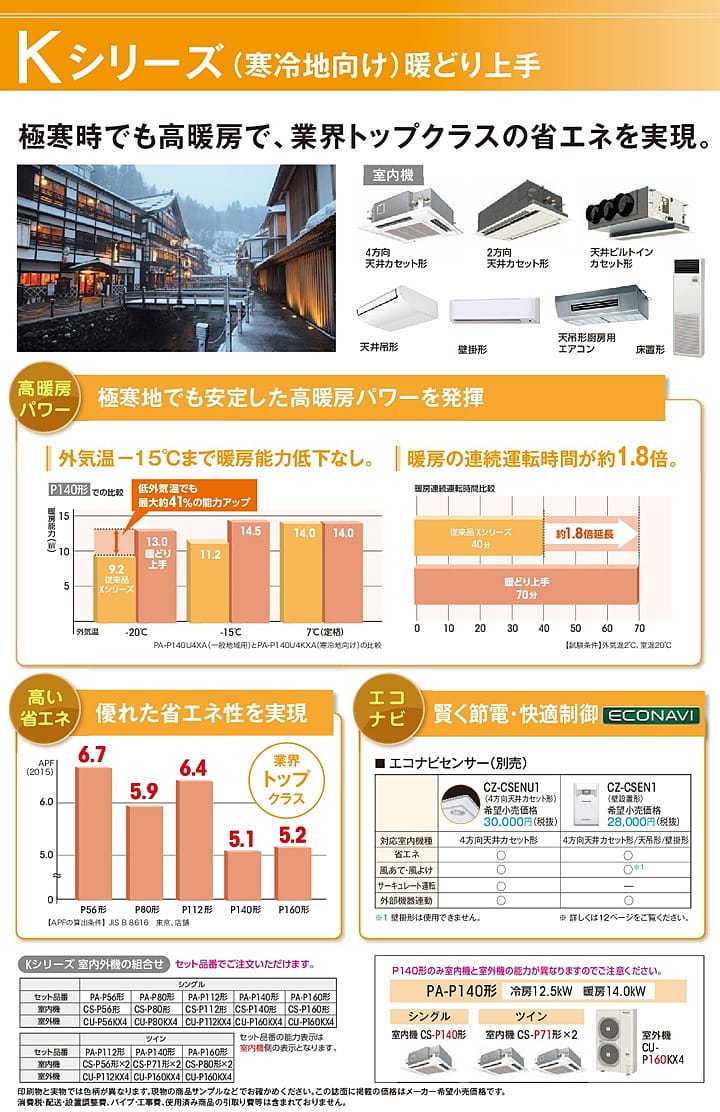 パナソニック 業務用エアコン PA-P112B4KX