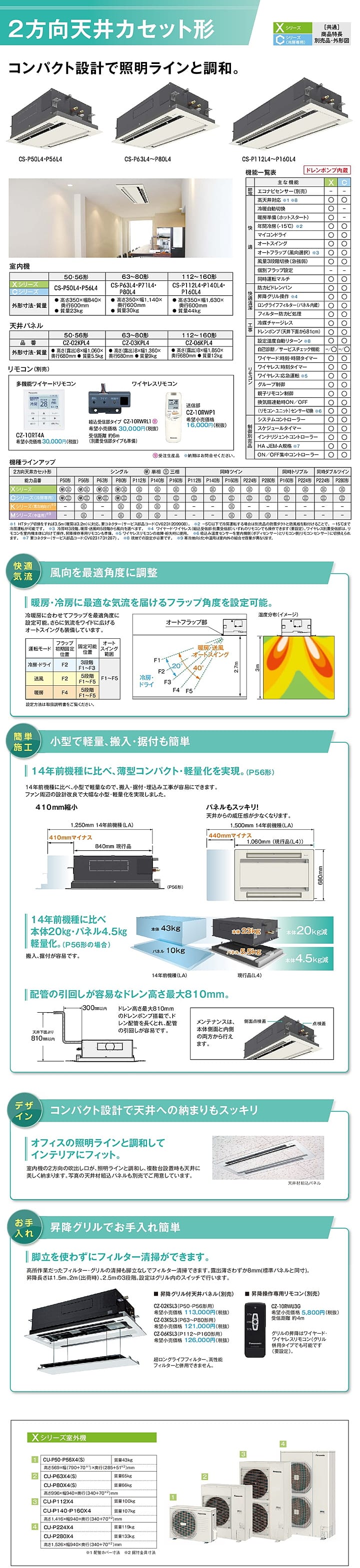 パナソニック 業務用エアコン PA-P112L4XN