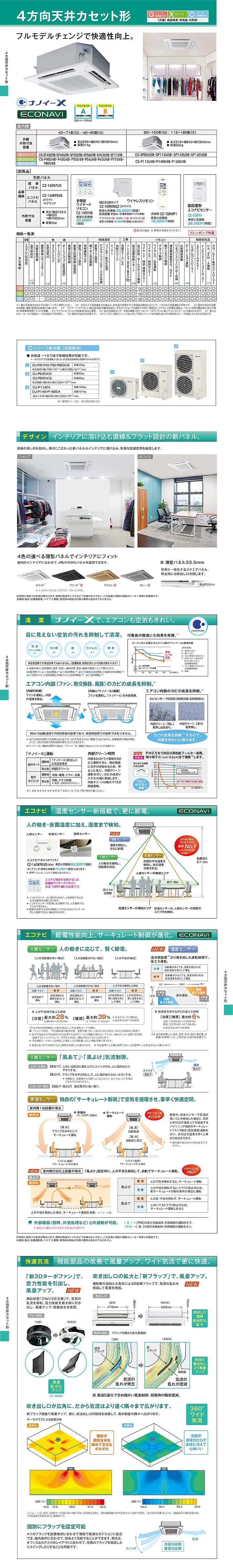 パナソニック 業務用エアコン PA-P140U4CB