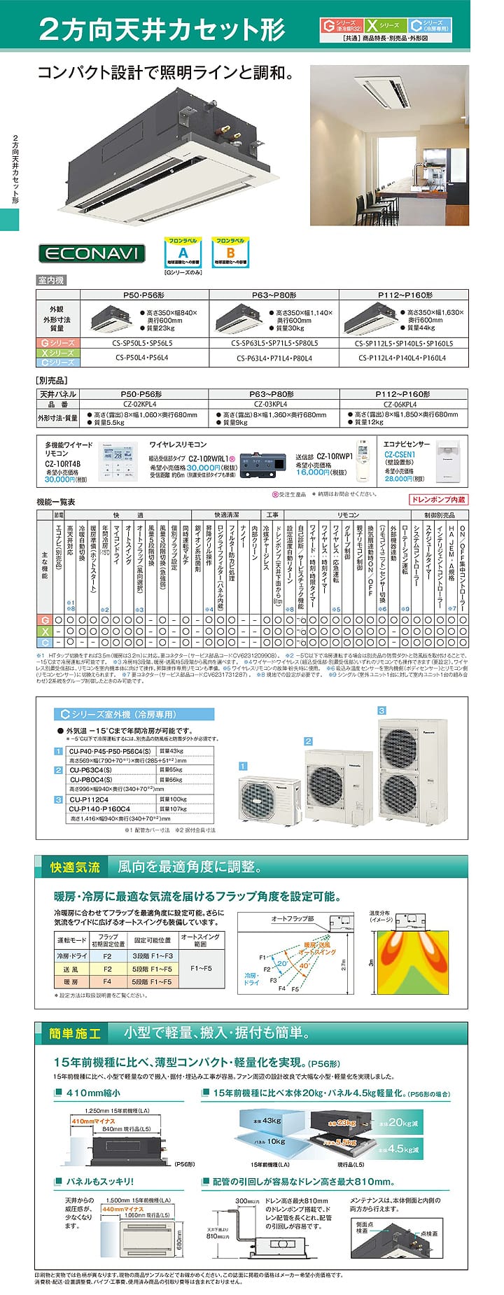 パナソニック 業務用エアコン PA-P50L4CN1