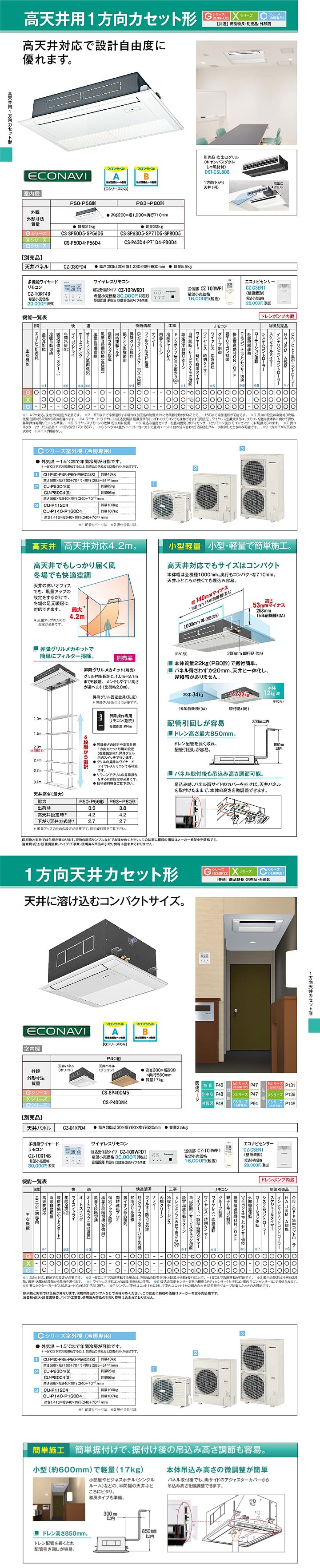 パナソニック 業務用エアコン PA-P140D4CDN1