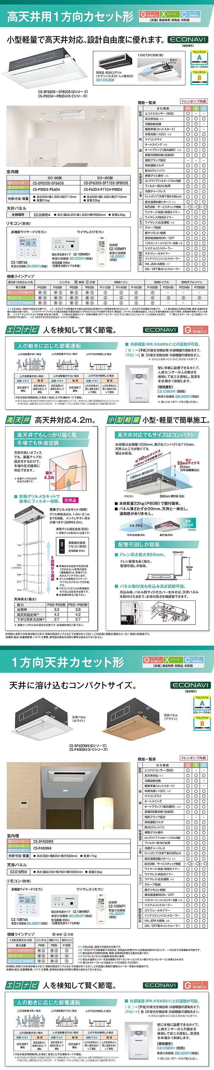パナソニック 業務用エアコン PA-SP56D5GN1