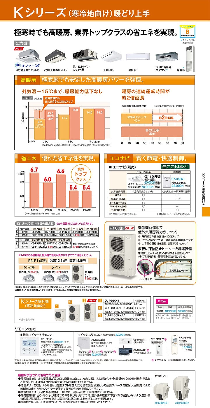 パナソニック 業務用エアコン PA-P112F4KXN2