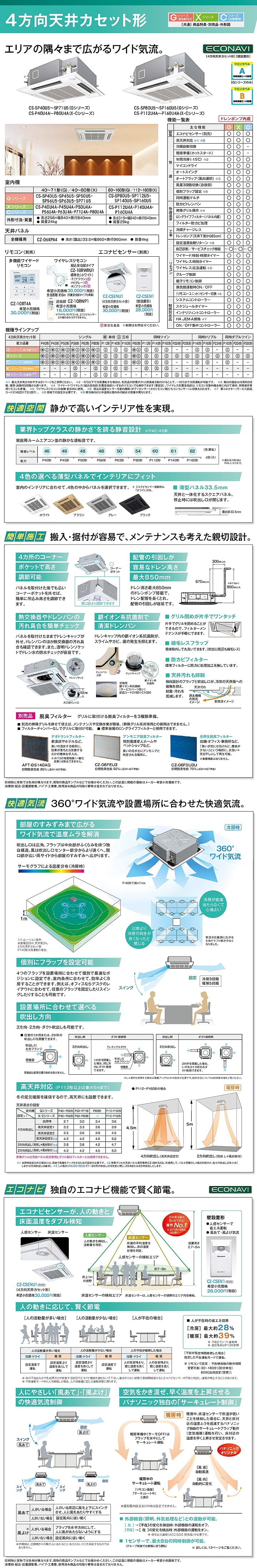 パナソニック 業務用エアコン PA-P50U4XN2