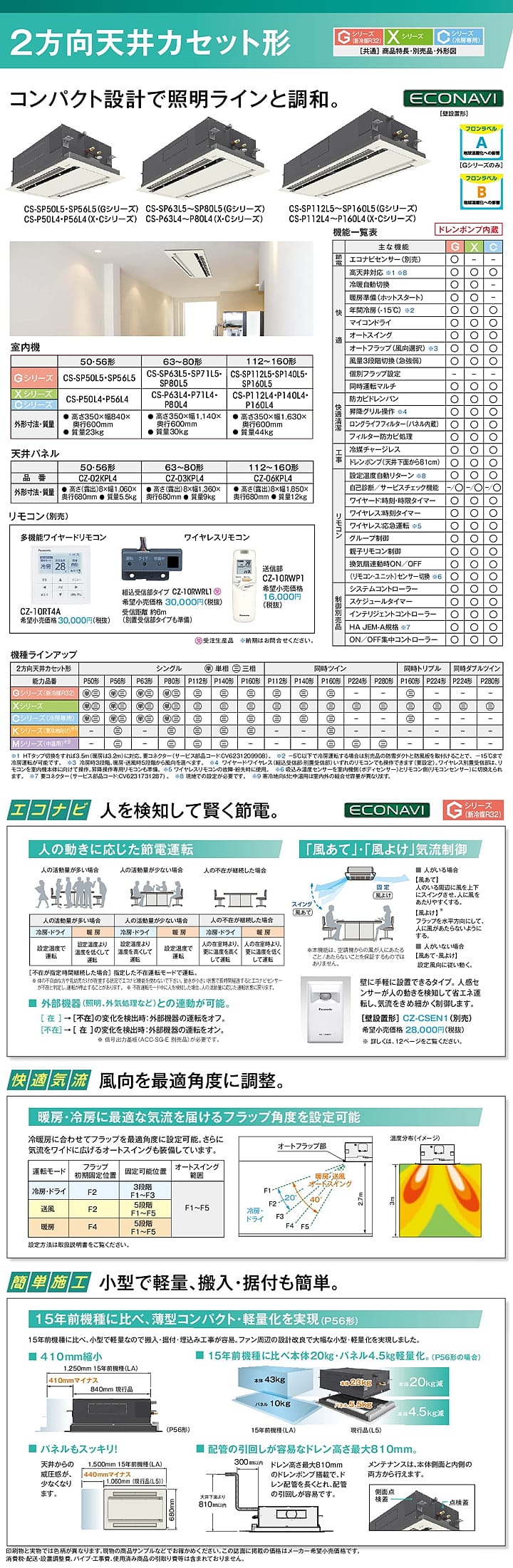 パナソニック 業務用エアコン PA-P63L4SXN2