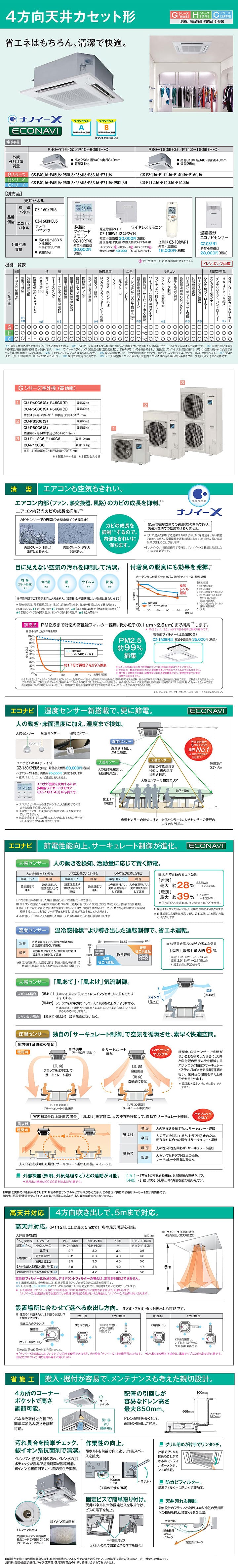 パナソニック 業務用エアコン PA-P140U6GDN