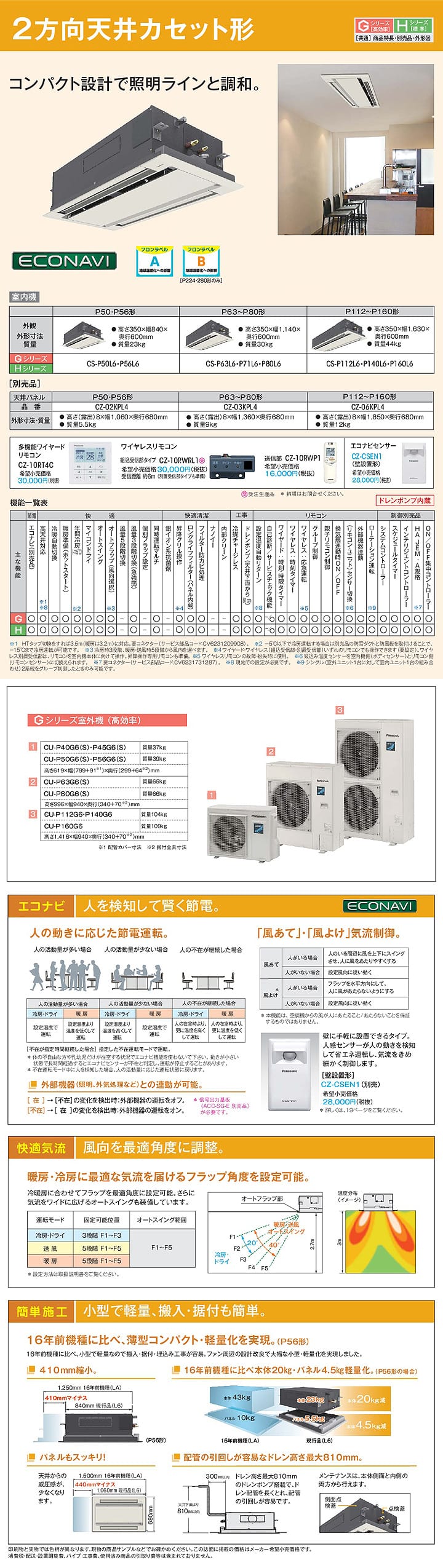パナソニック 業務用エアコン PA-P50L6G
