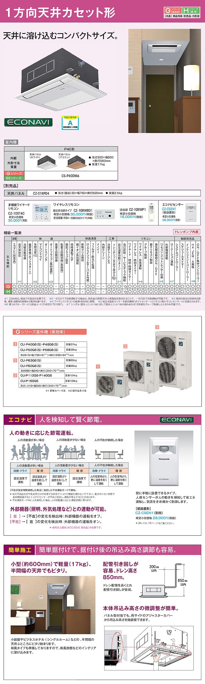 パナソニック 業務用エアコン PA-P56D6GN