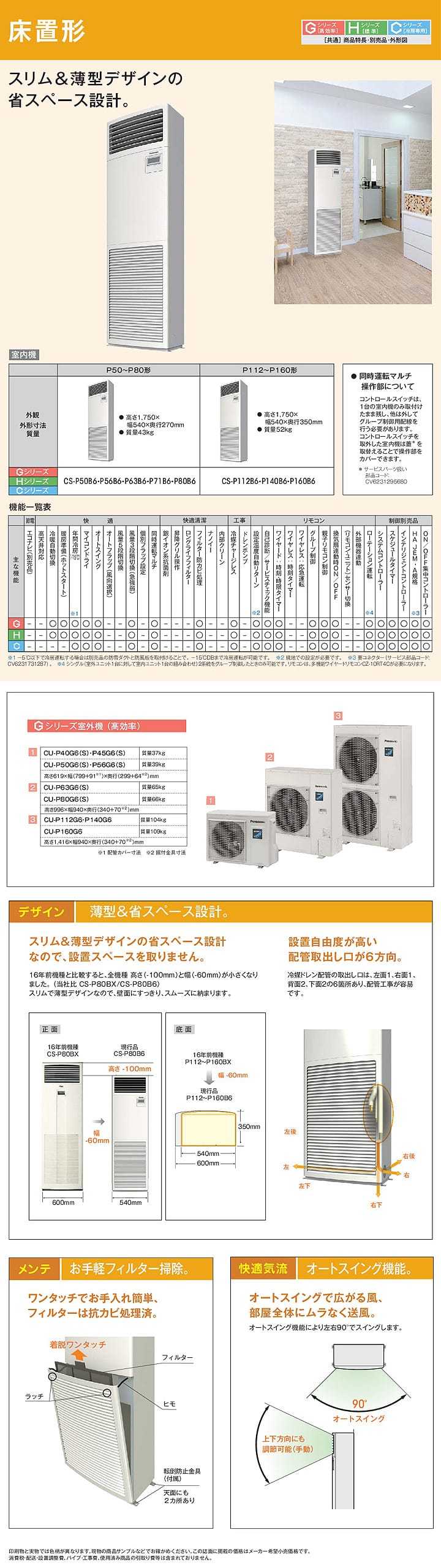 パナソニック 業務用エアコン PA-P63B6SGN