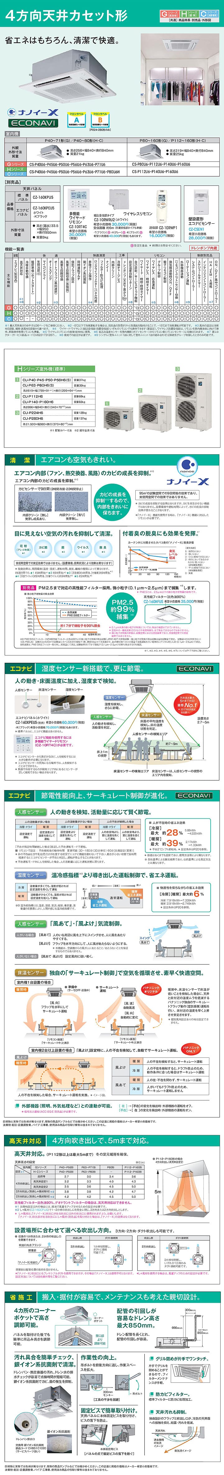 パナソニック 業務用エアコン PA-P280U6HDN