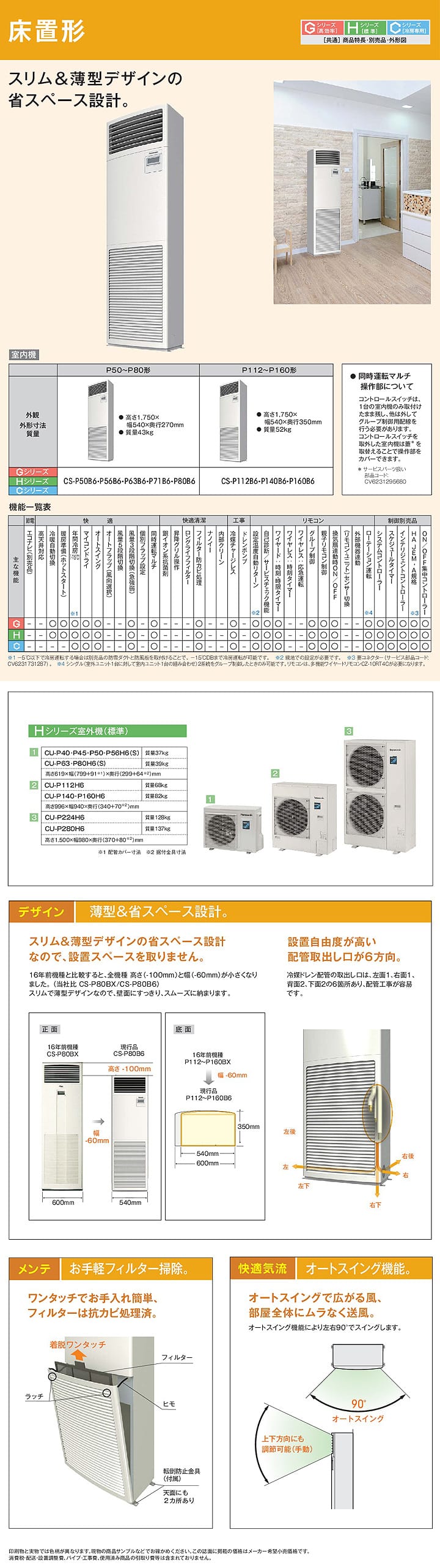 パナソニック 業務用エアコン PA-P140B6HN