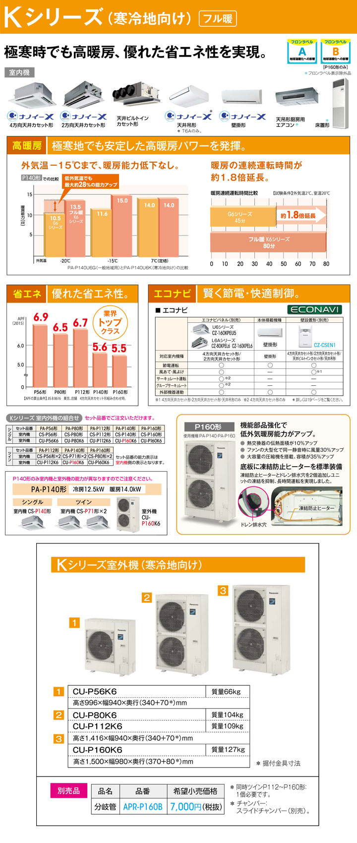パナソニック 業務用エアコン PA-P140T6KN1