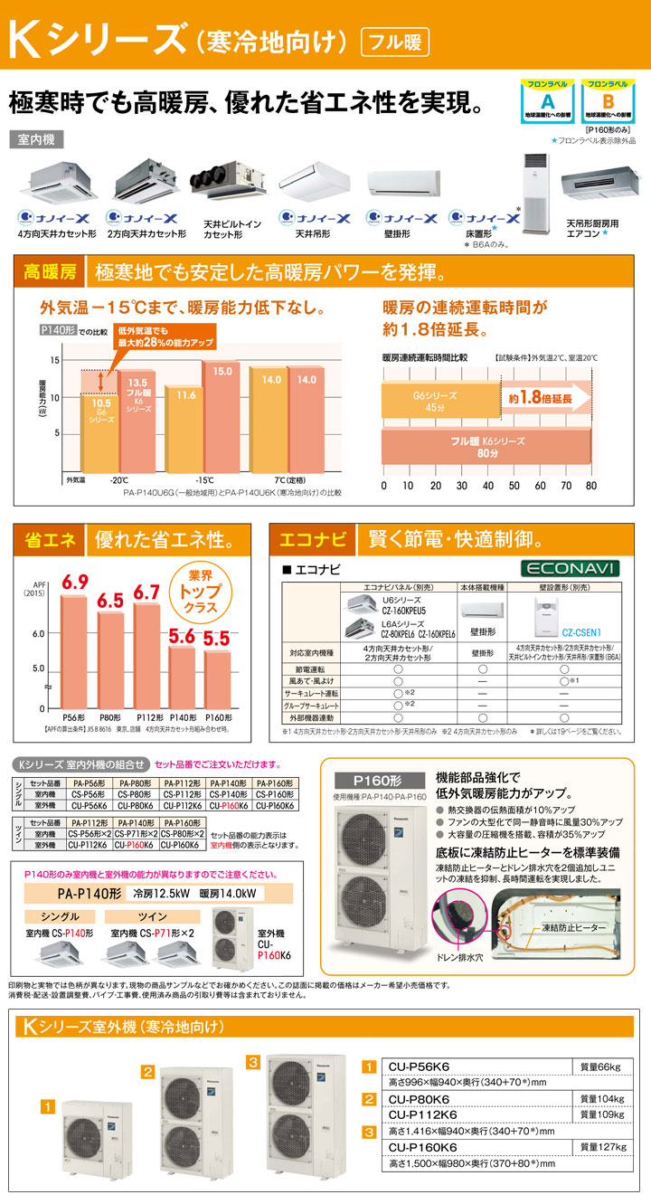 パナソニック 業務用エアコン PA-P112B6KN1