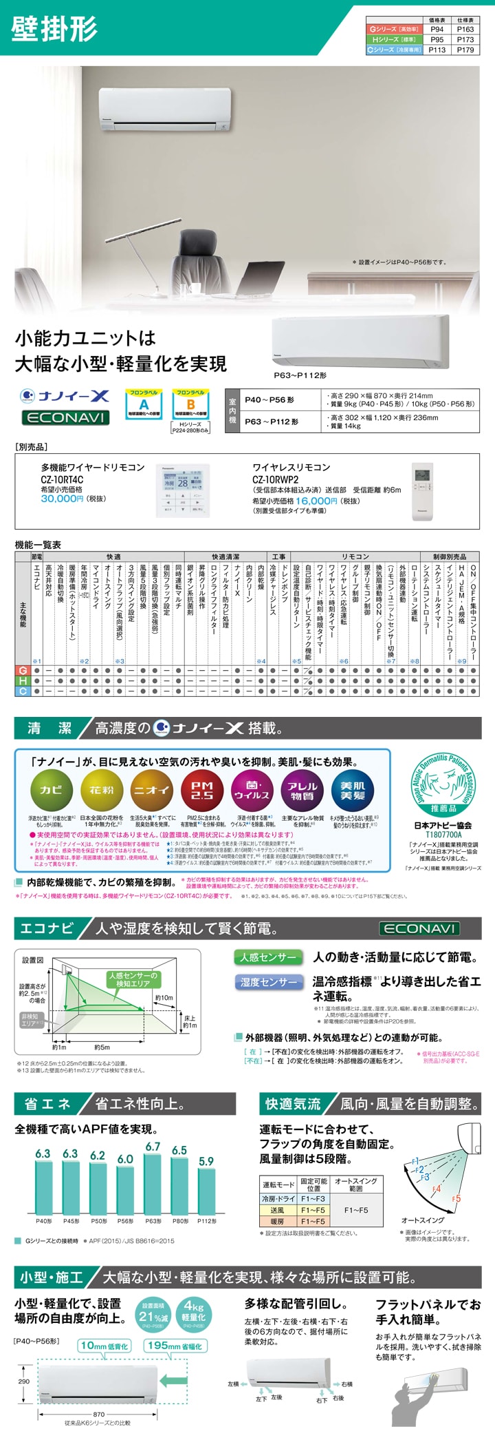 パナソニック 業務用エアコン PA-P56K6CB