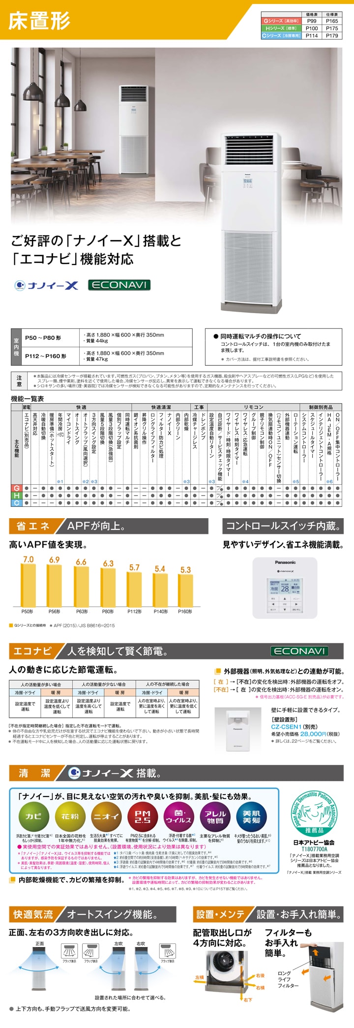 パナソニック 業務用エアコン PA-P112B6CNB