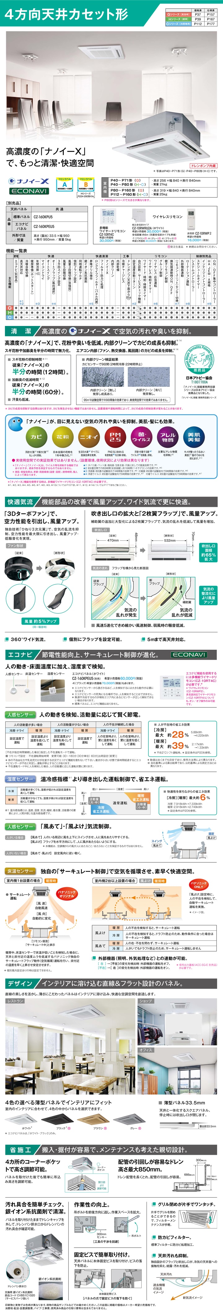 パナソニック 業務用エアコン PA-P80U6HB