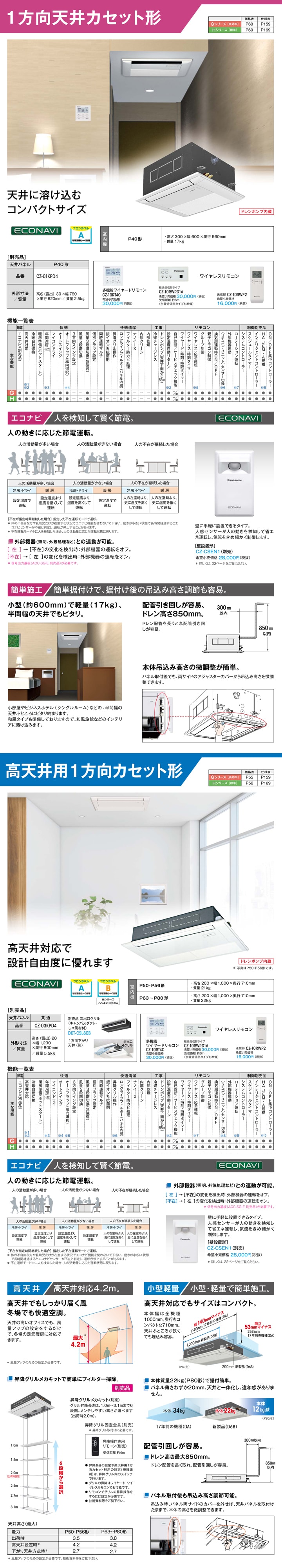 パナソニック 業務用エアコン PA-P50D6SHNB