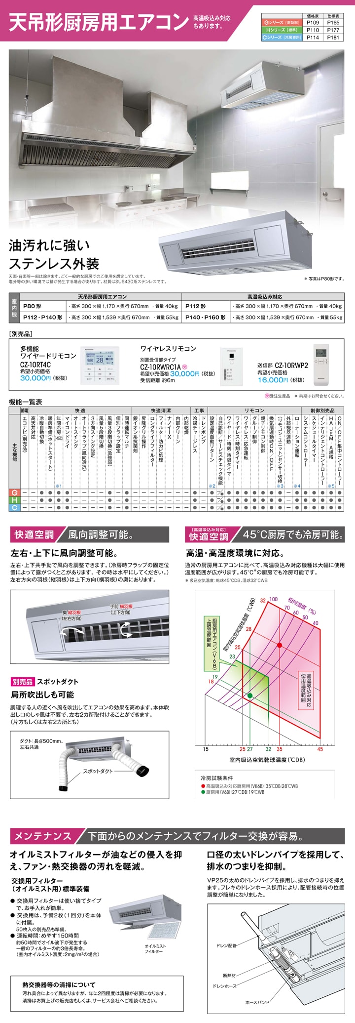 パナソニック 業務用エアコン PA-P140V6HNB