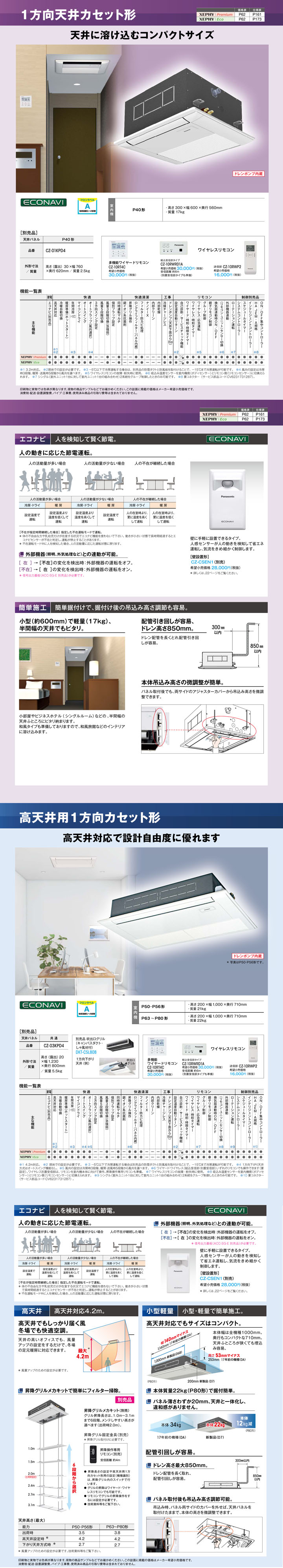 パナソニック 業務用エアコン PA-P50D7SHN