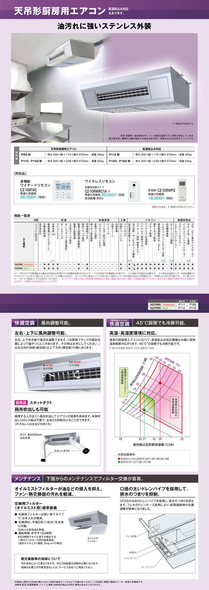 パナソニック 業務用エアコン PA-P80V7HN