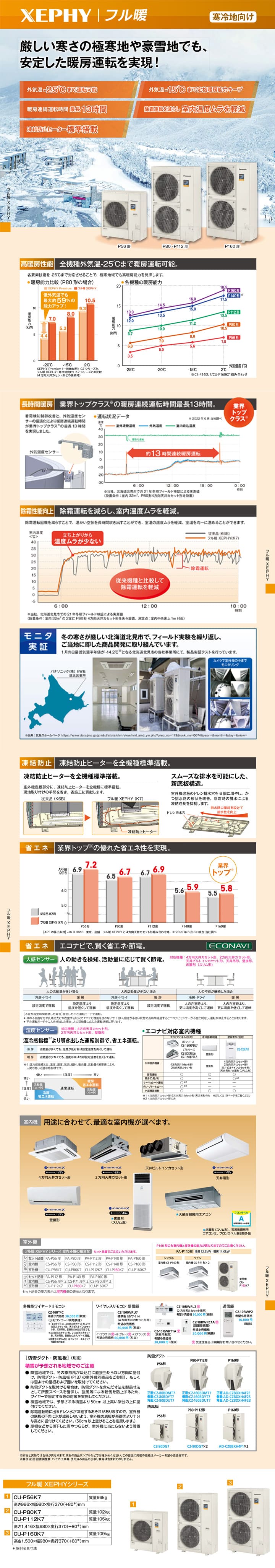 パナソニック 業務用エアコン PA-P56T7KN