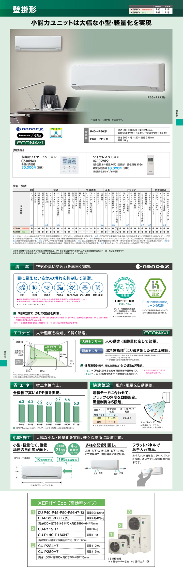パナソニック 業務用エアコン PA-P80K7H-wl
