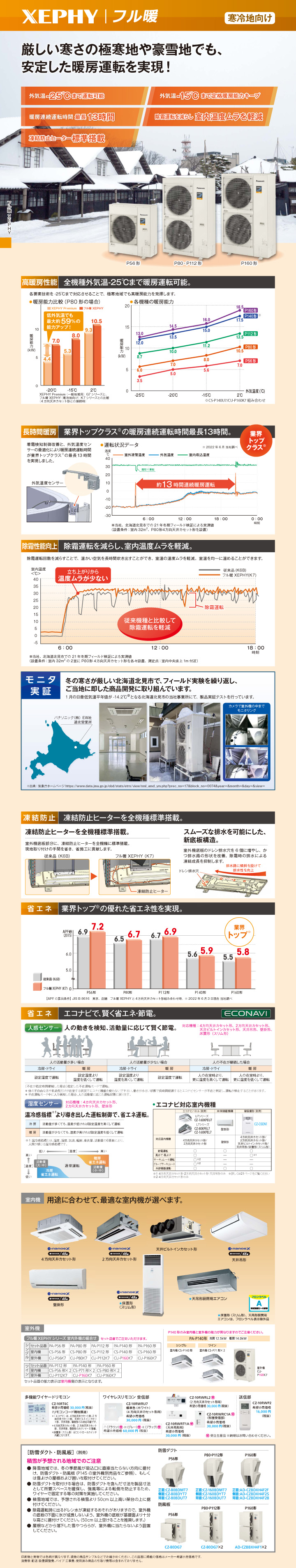 パナソニック 業務用エアコン PA-P160L7KNA