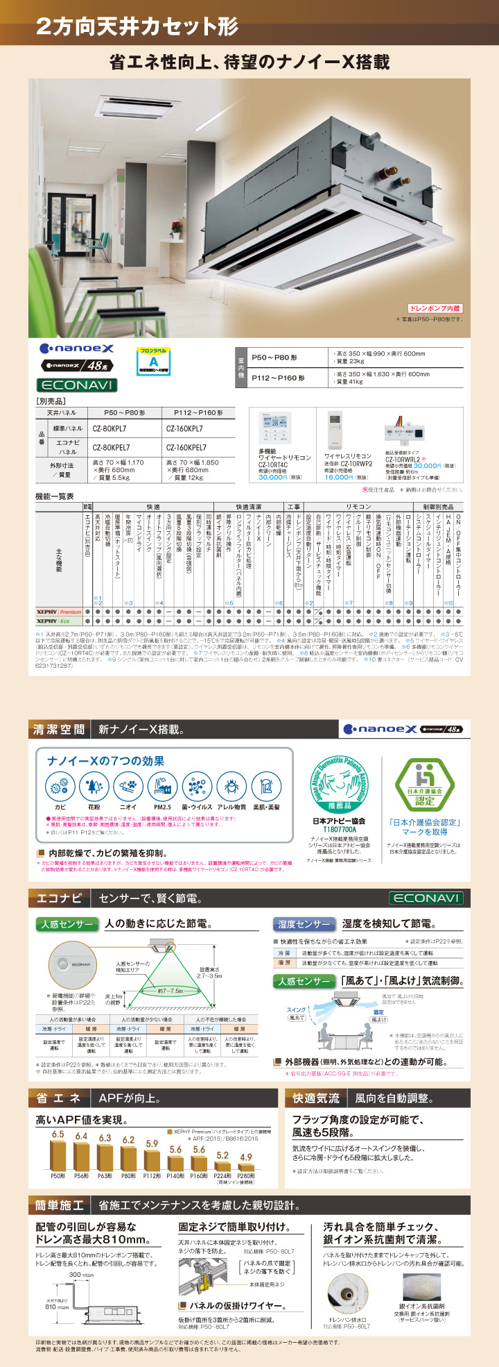 パナソニック 業務用エアコン PA-P224L7GTA