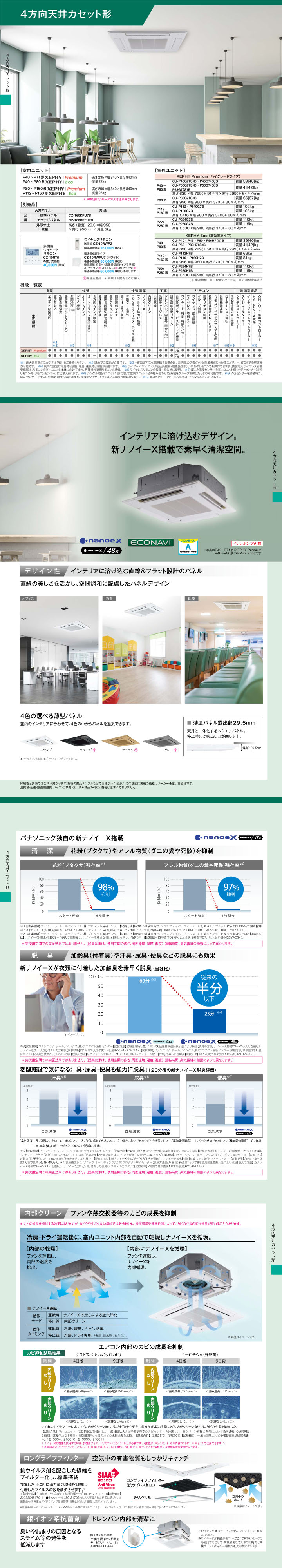 パナソニック 業務用エアコン PA-P224U7GDNB