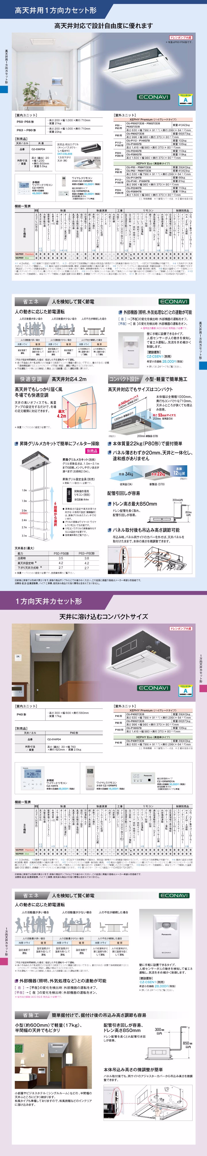 パナソニック 業務用エアコン PA-P224D7GTB