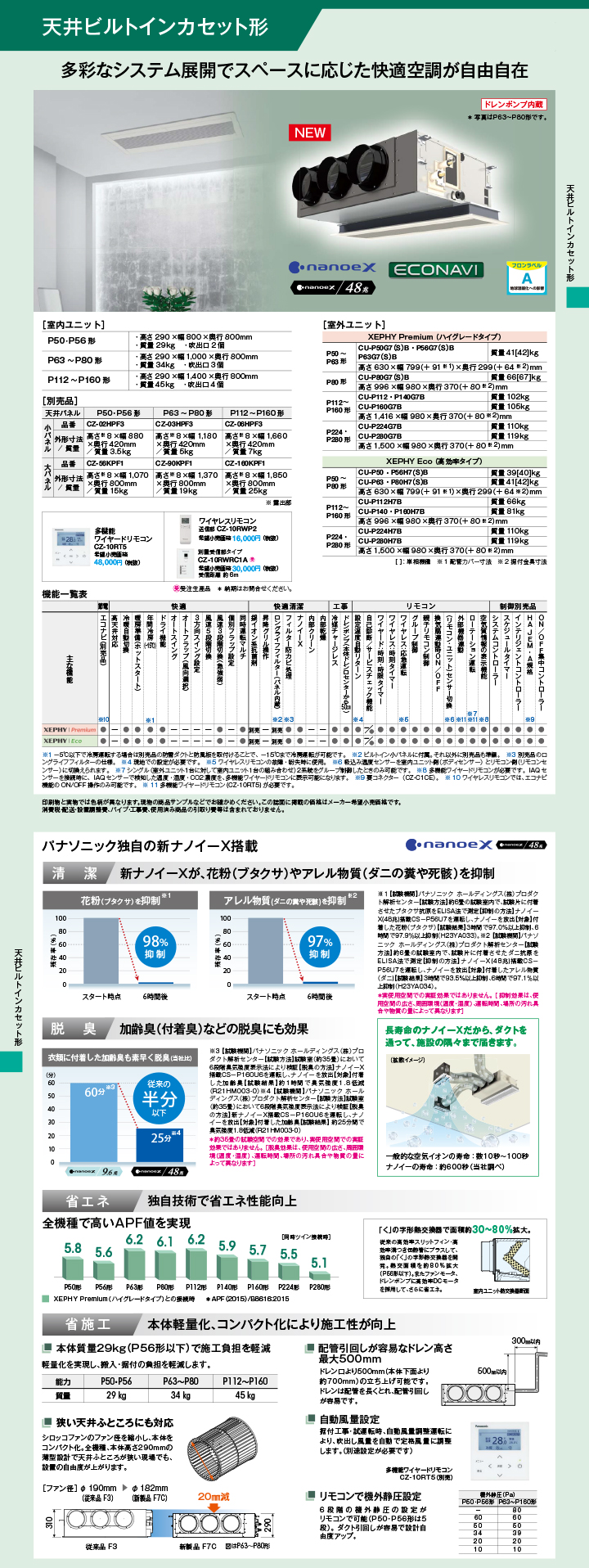 パナソニック 業務用エアコン PA-P112FE7HDBC