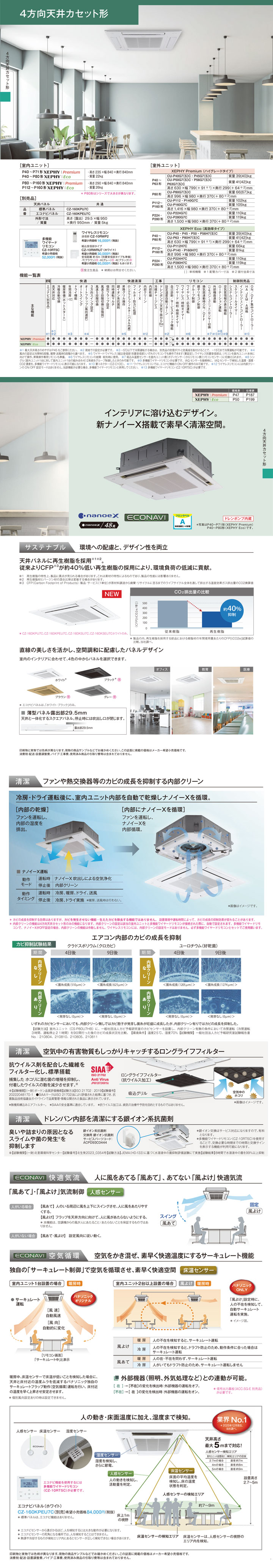 パナソニック 業務用エアコン PA-P140U7HDNC