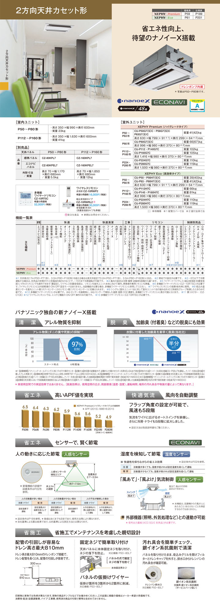 パナソニック 業務用エアコン PA-P112L7HC