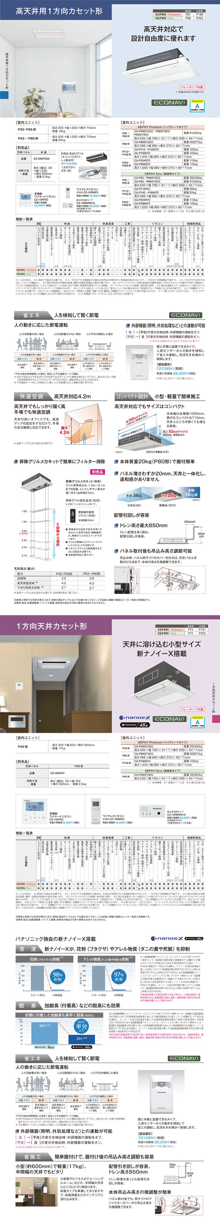 パナソニック 業務用エアコン PA-P63D7HNC