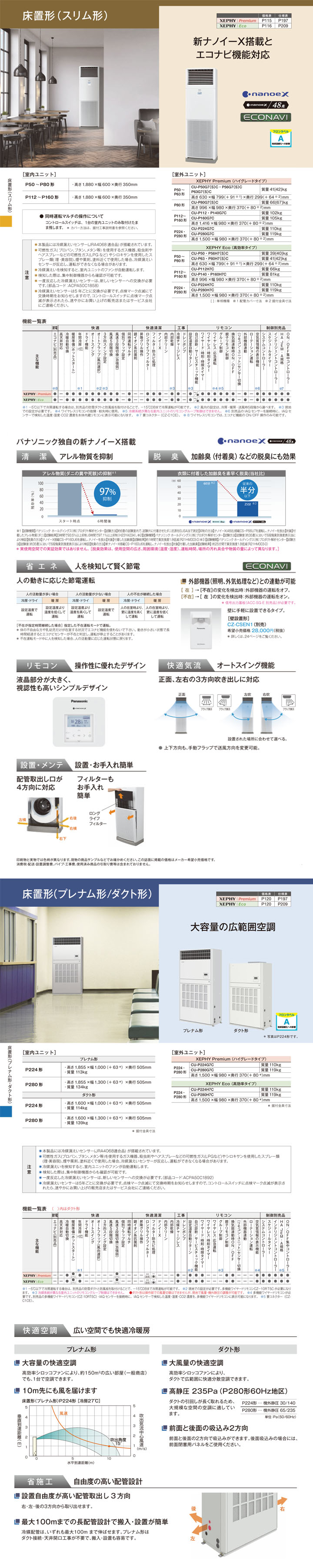 パナソニック 業務用エアコン PA-P160B7HNC