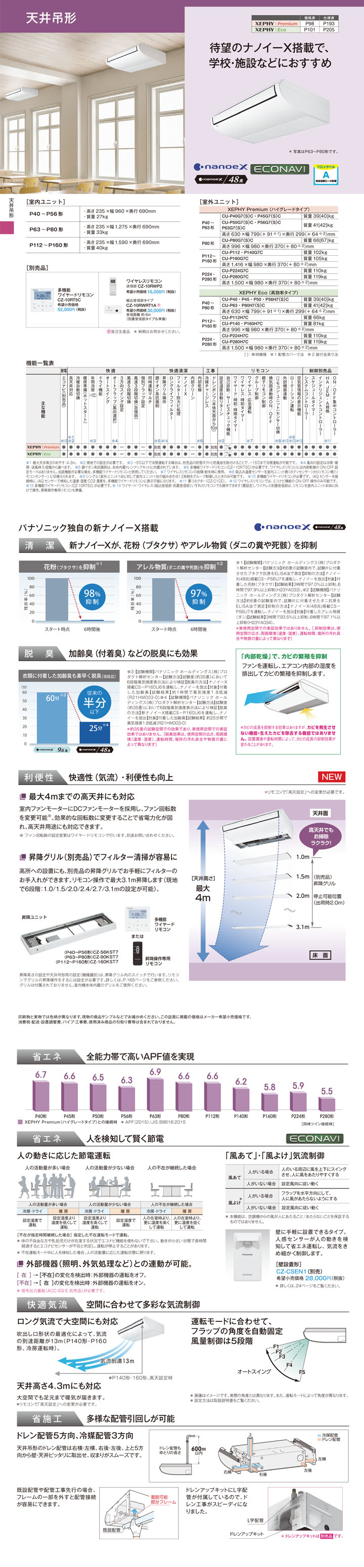 パナソニック 業務用エアコン PA-P280T7HDNC