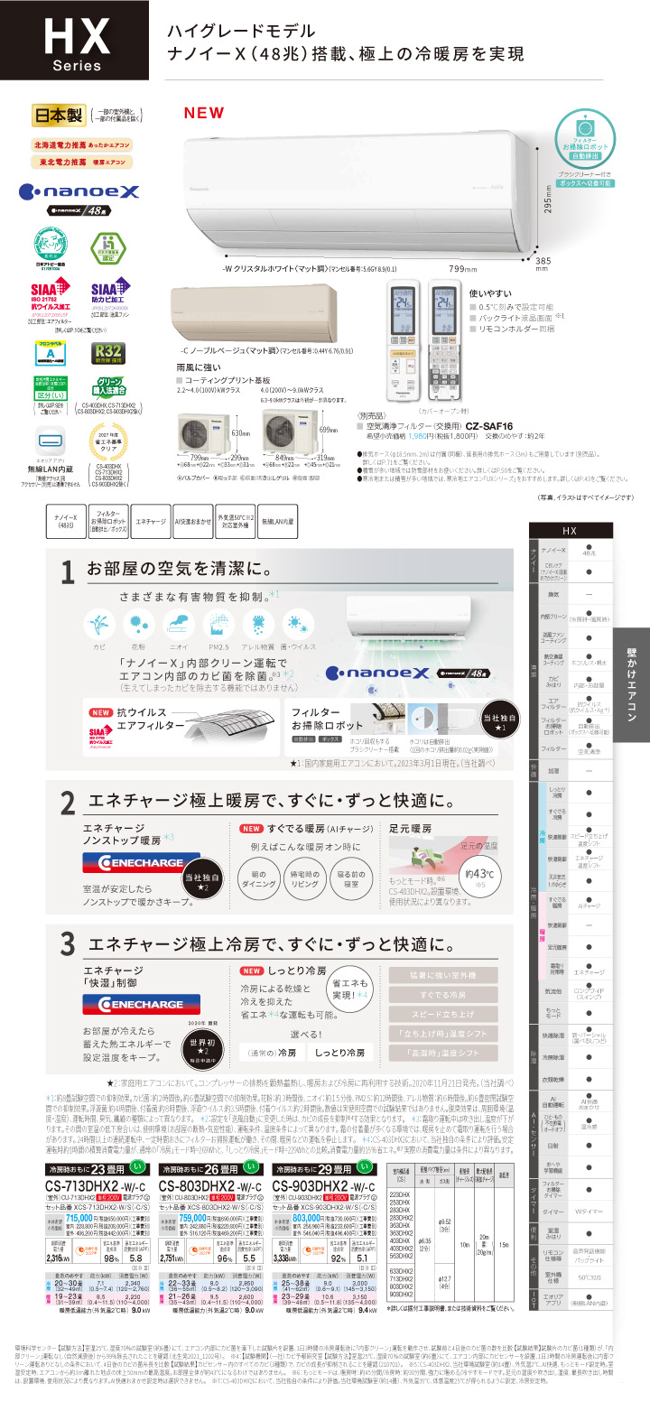 パナソニック ルームエアコン XCS-223DHX-C/S