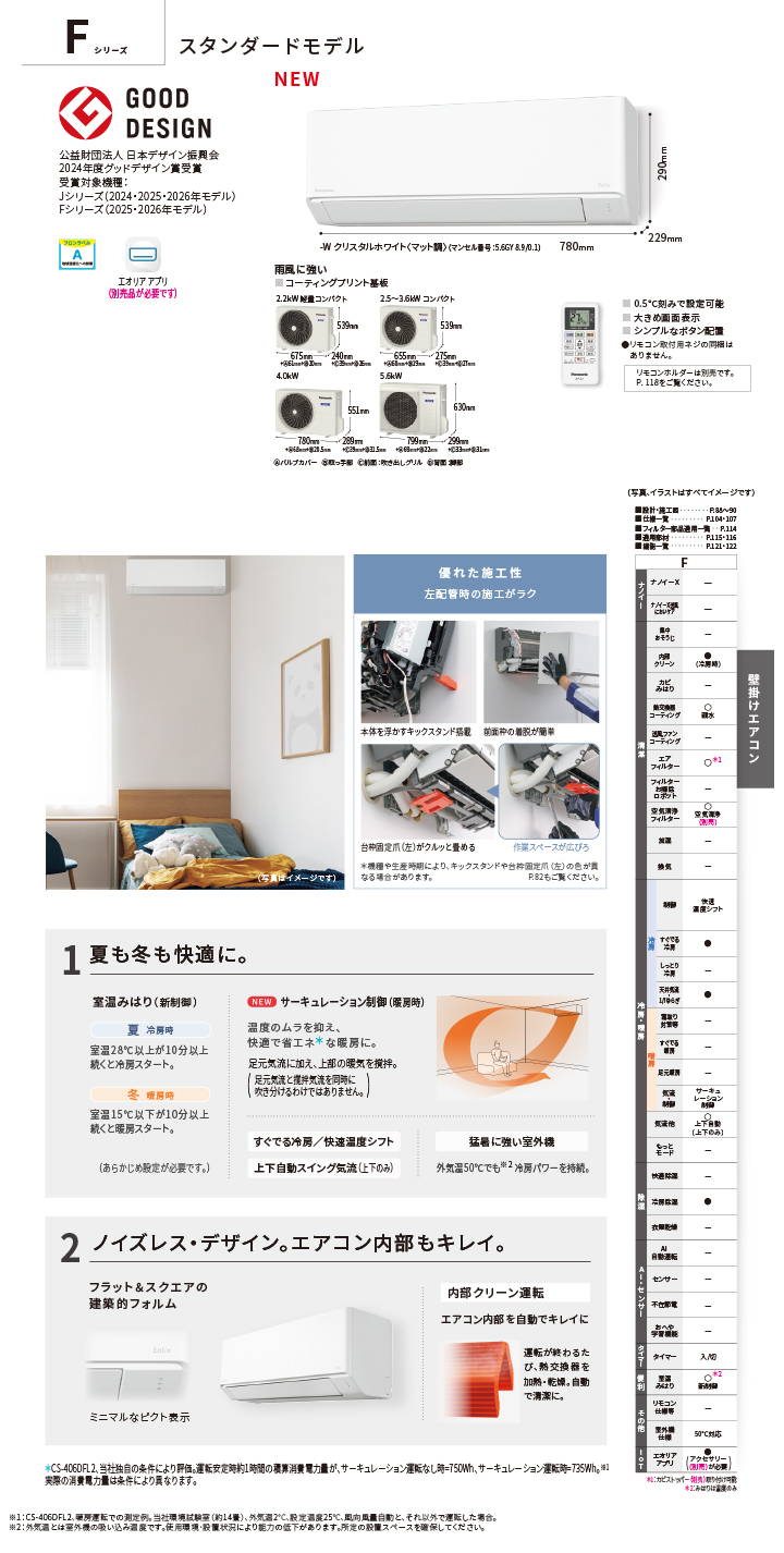 パナソニック ルームエアコン XCS-566DFL2-W/S